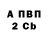 Бутират 1.4BDO Yarlovic Oliver